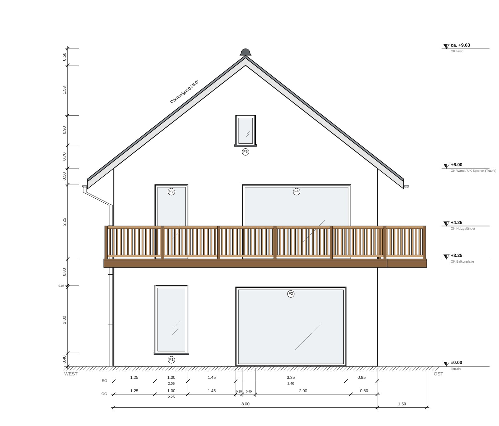 Fassadenplan Südansicht des Musterhauses